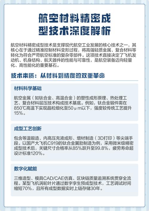 航空材料精密成型技术深度解析 从精密材料到天际引擎